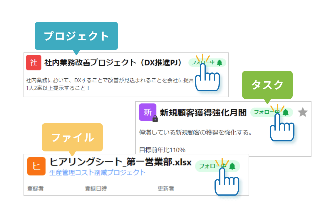 なんでもフォローできる