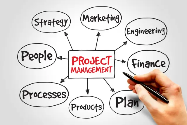 システム開発で欠かせないプロジェクト管理を徹底解説！