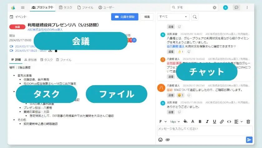 CrewWorks_関連する情報は一画面に集約