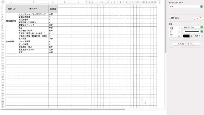 タスク担当者の割り振り