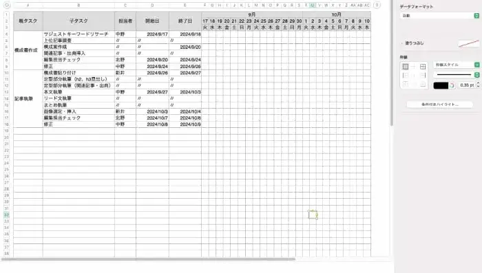 横軸への日付入れ