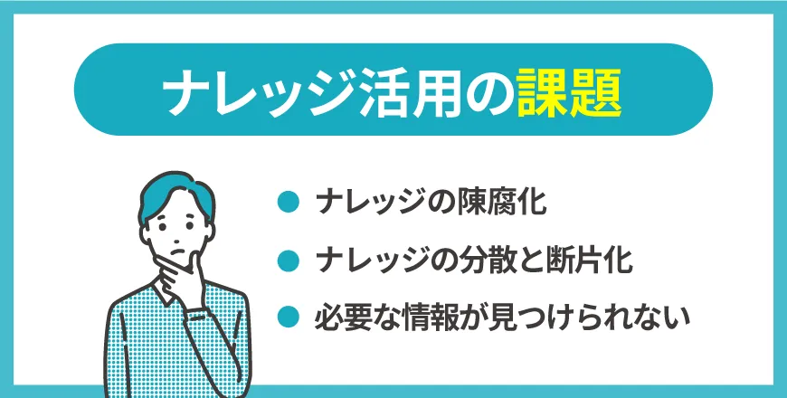 ナレッジ活用における課題