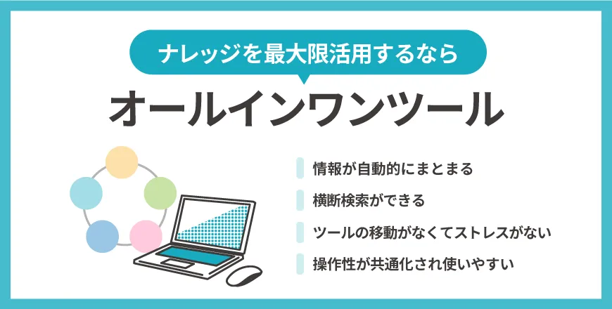 ナレッジを最大限に活用するには、オールインワンツールがおすすめ