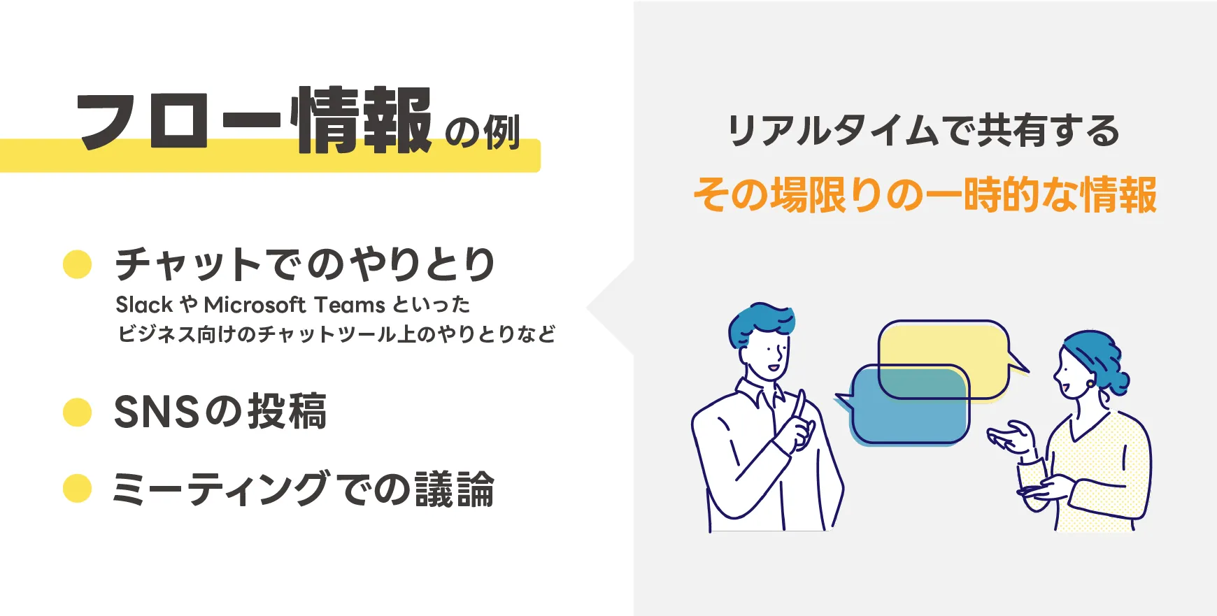 フロー型の情報
