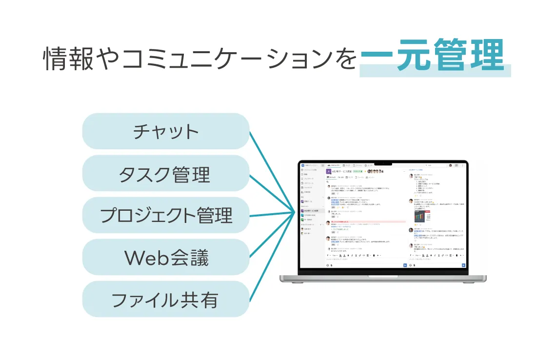 CrewWorks-オールインワンツール