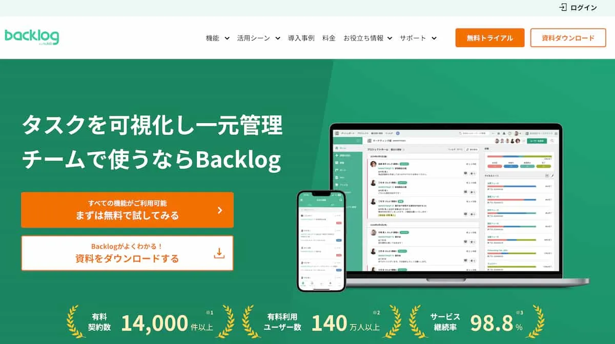 Backlog