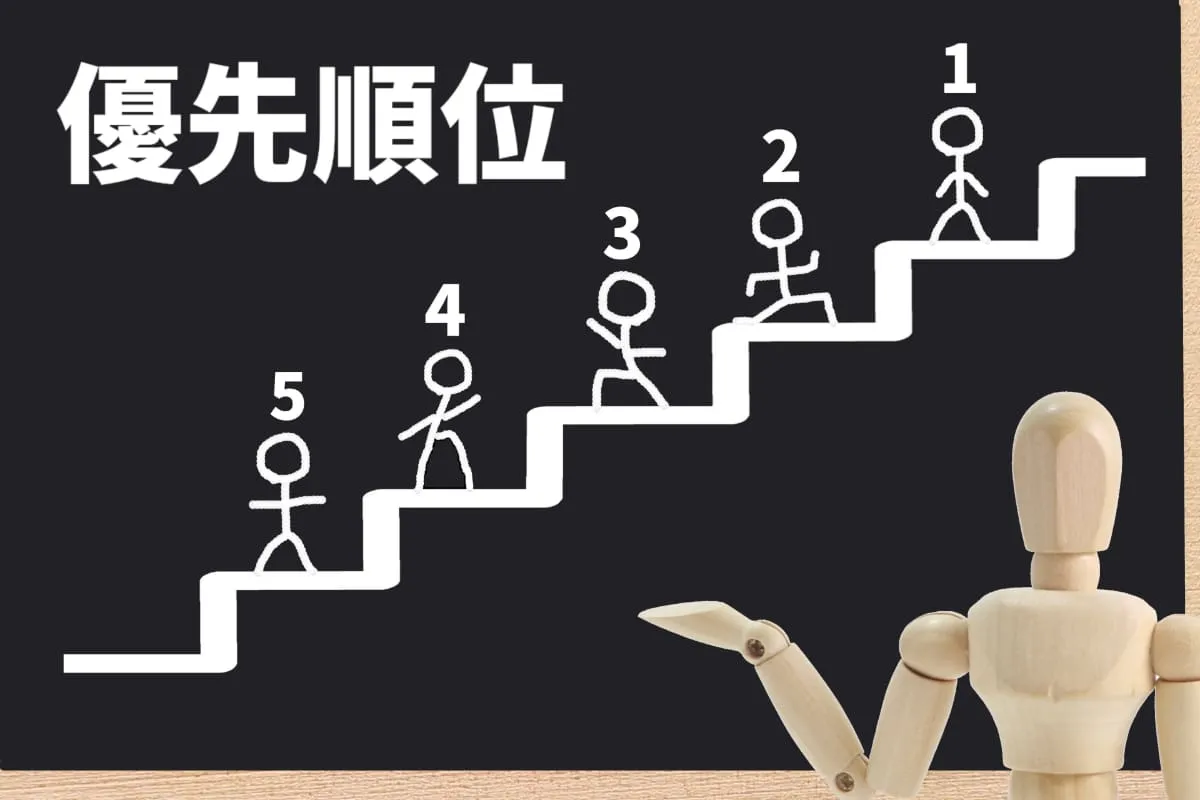 仕事の優先順位を付ける流れ