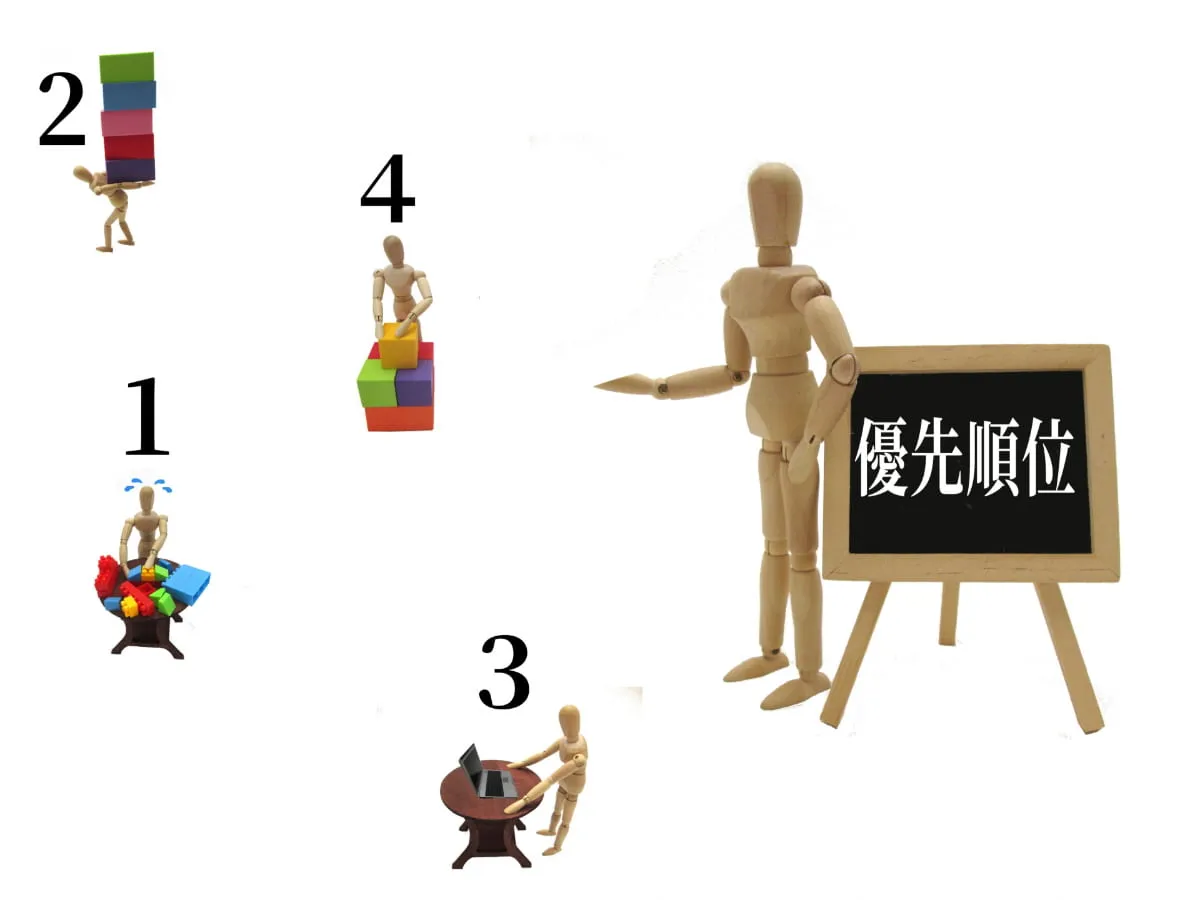 仕事の優先順位付けを行った後に仕事を進めるポイント