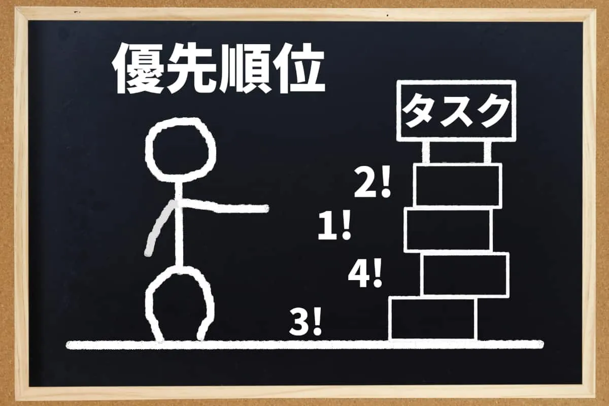 まとめ