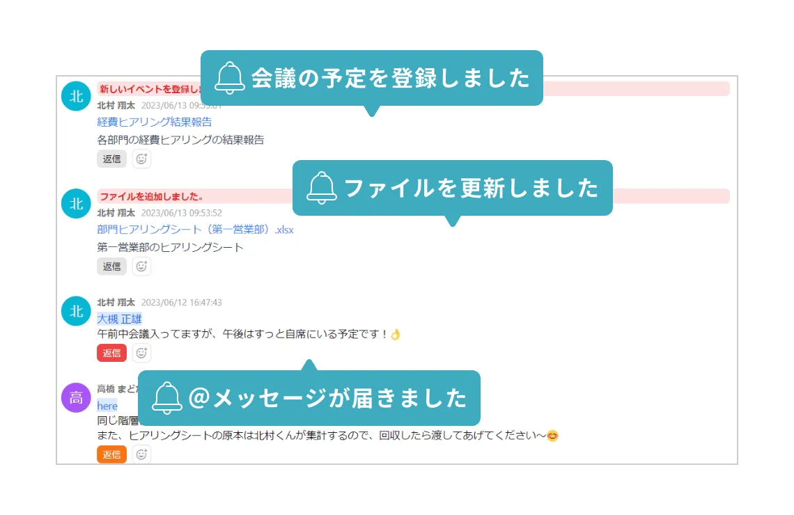 メンション・返信機能で自分宛のチャットを抽出