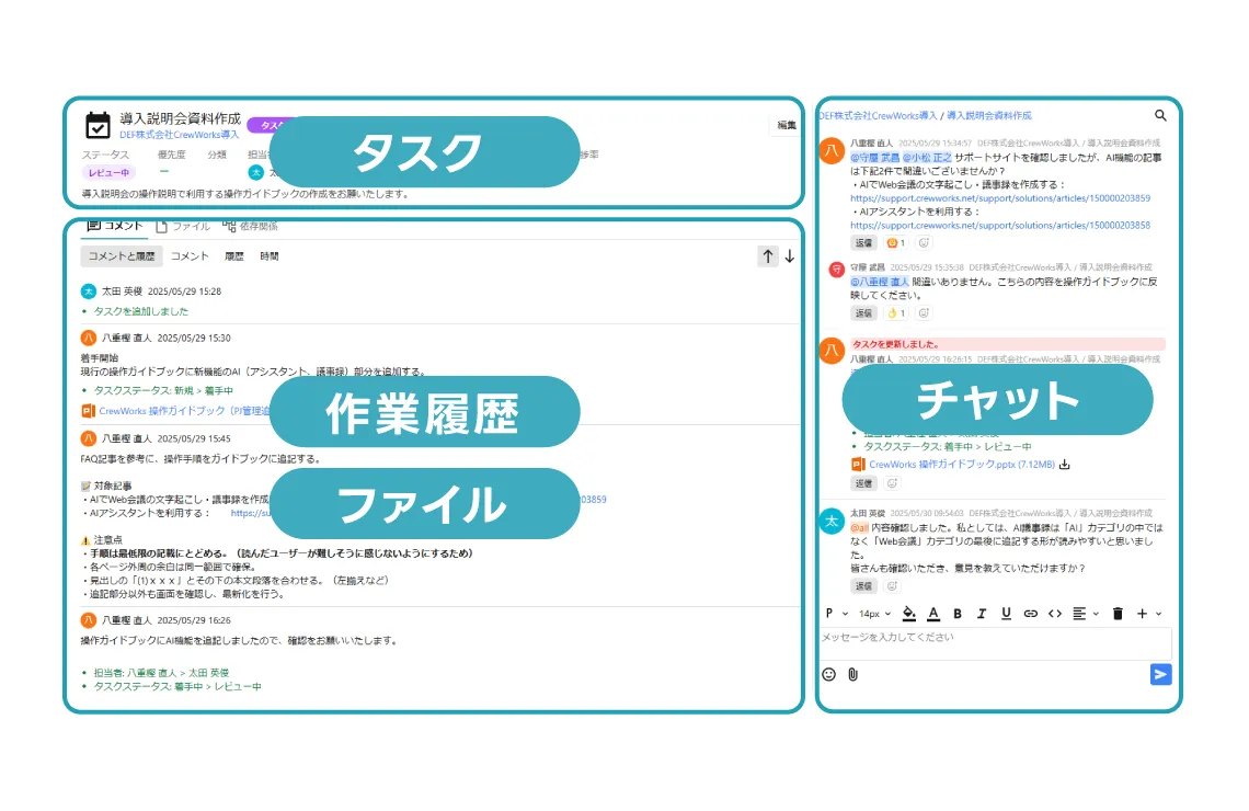 関連ファイルもタスク内で添付でき、ナレッジとして蓄積