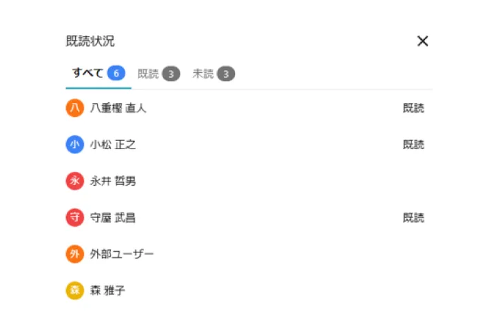 既読管理で進捗状況を可視化