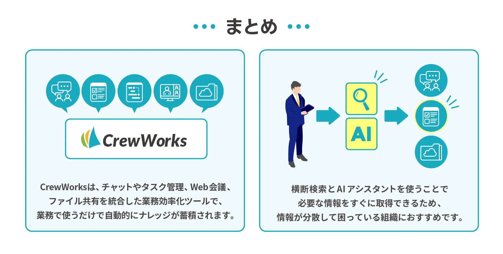 まとめ