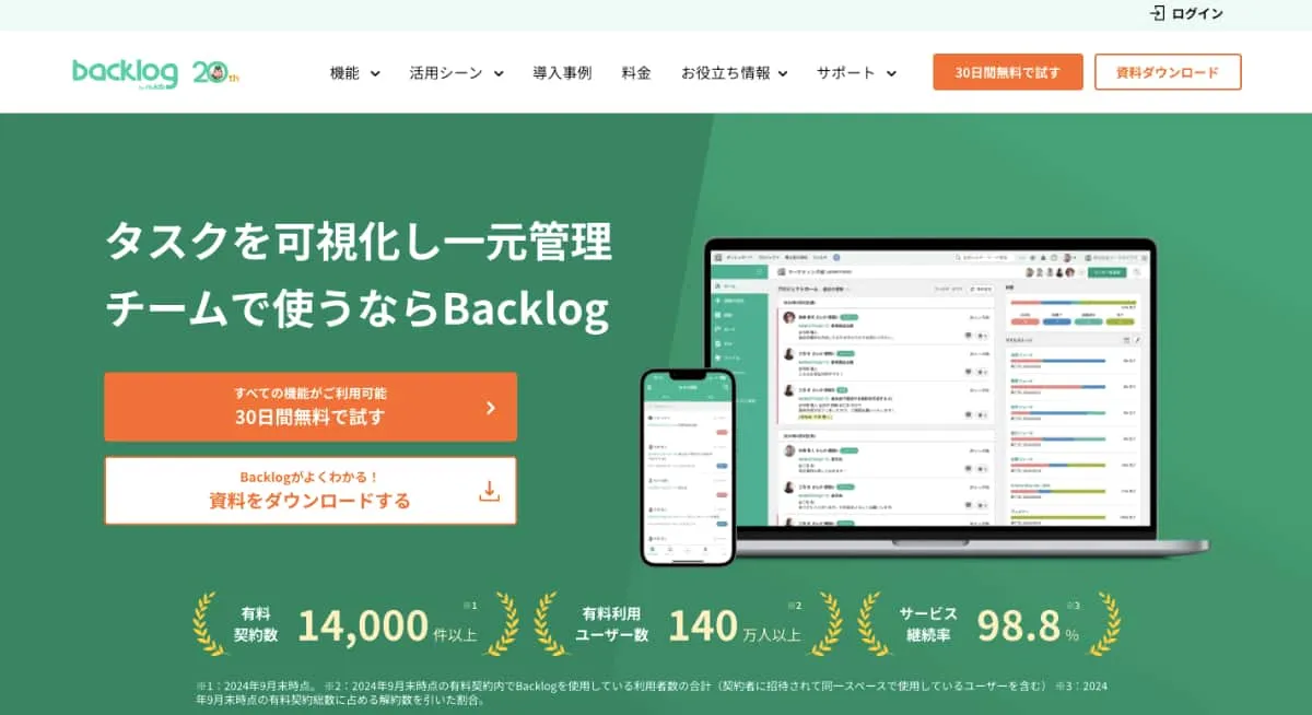 Backlog