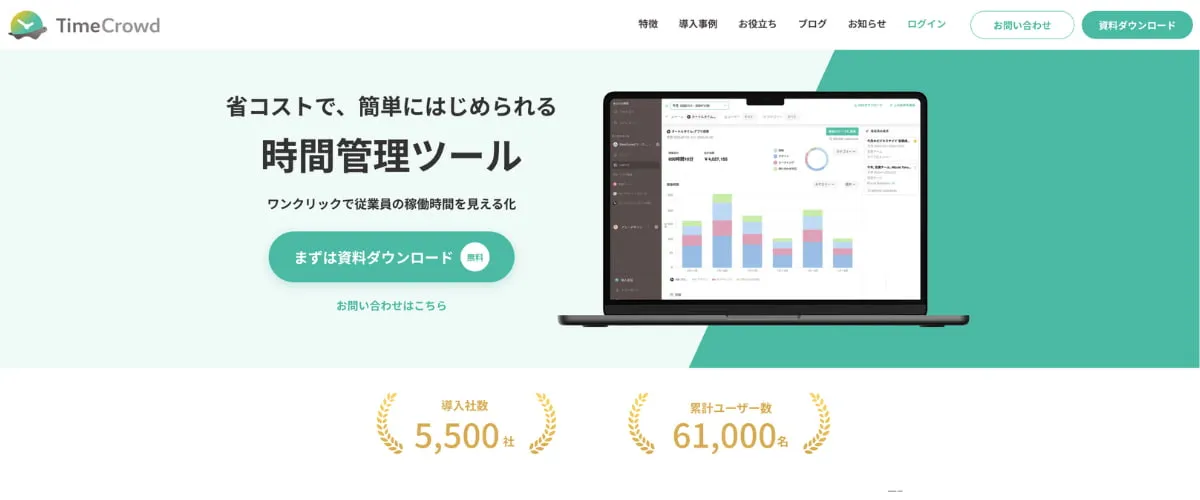 TimeCrowd