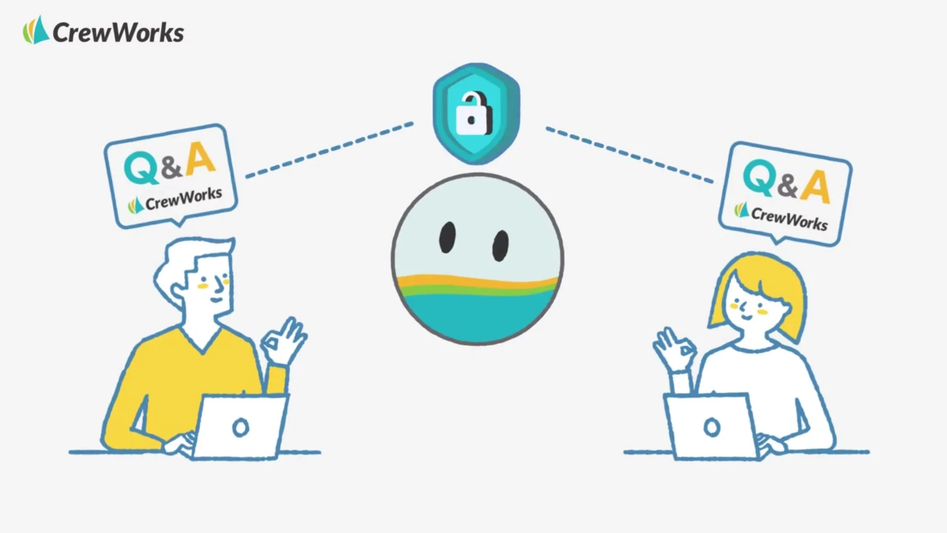 社外に情報を出さない安心設計