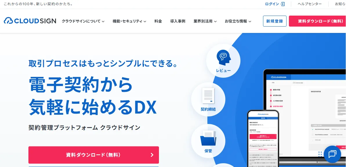 クラウドサイン