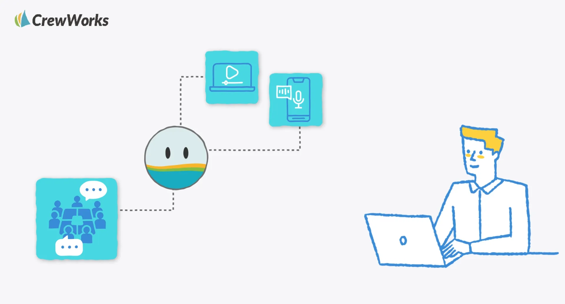対面・オンライン・録画会議すべてに対応