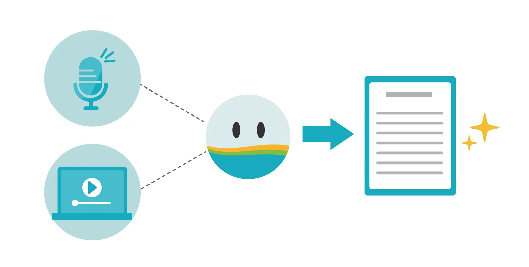 外部録画ファイルの取り込み可能