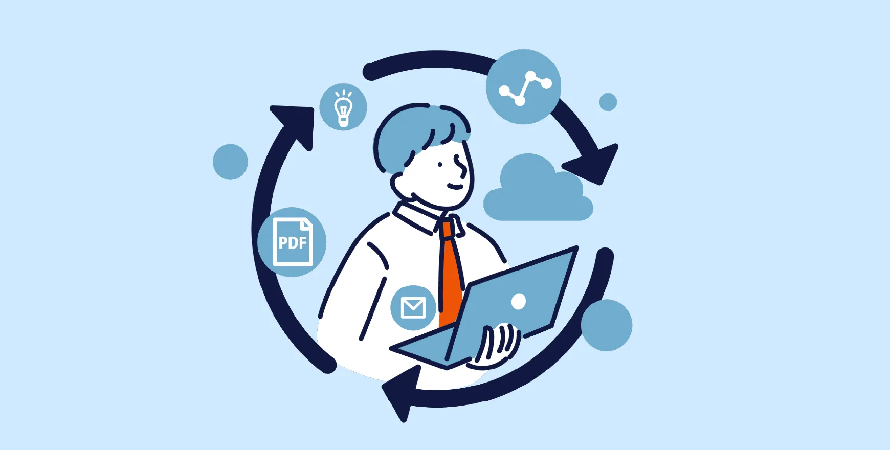 社内イントラの種類