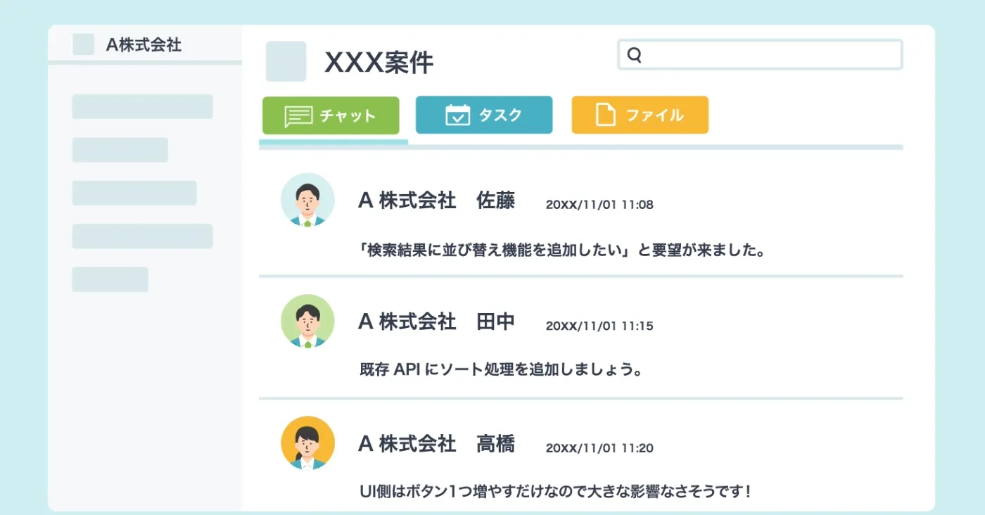 プロジェクト情報の一元管理