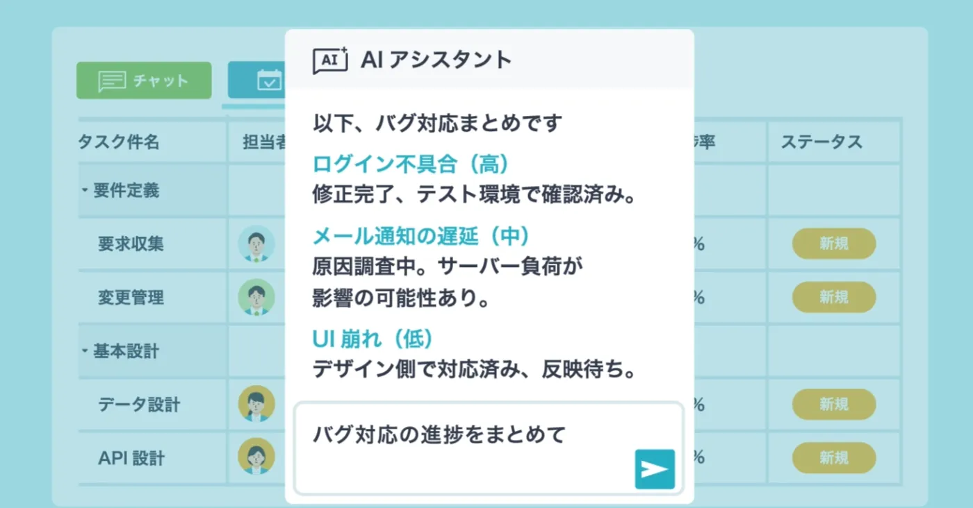 ナレッジの資産化