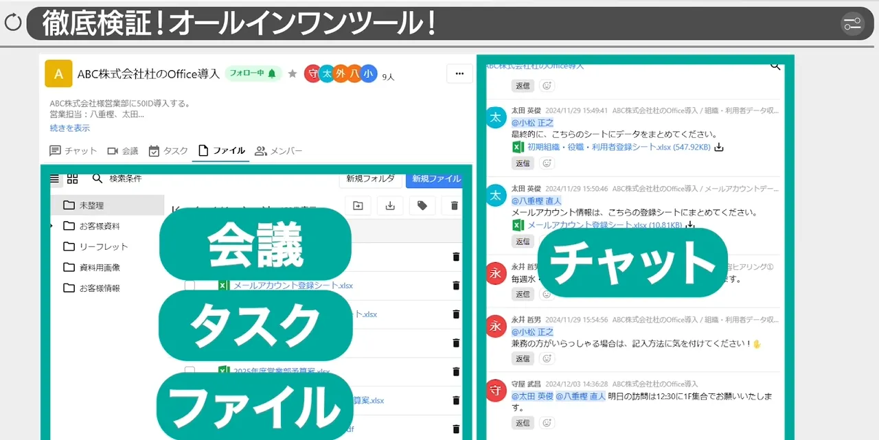 CrewWorksデモ画面ー関連する情報が一画面に表示