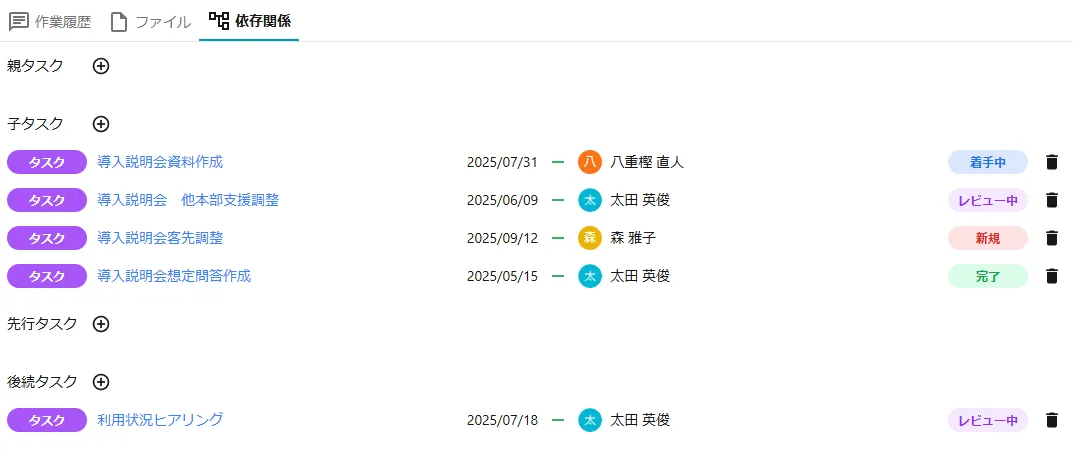 CrewWorks-タスクの依存関係設定画面