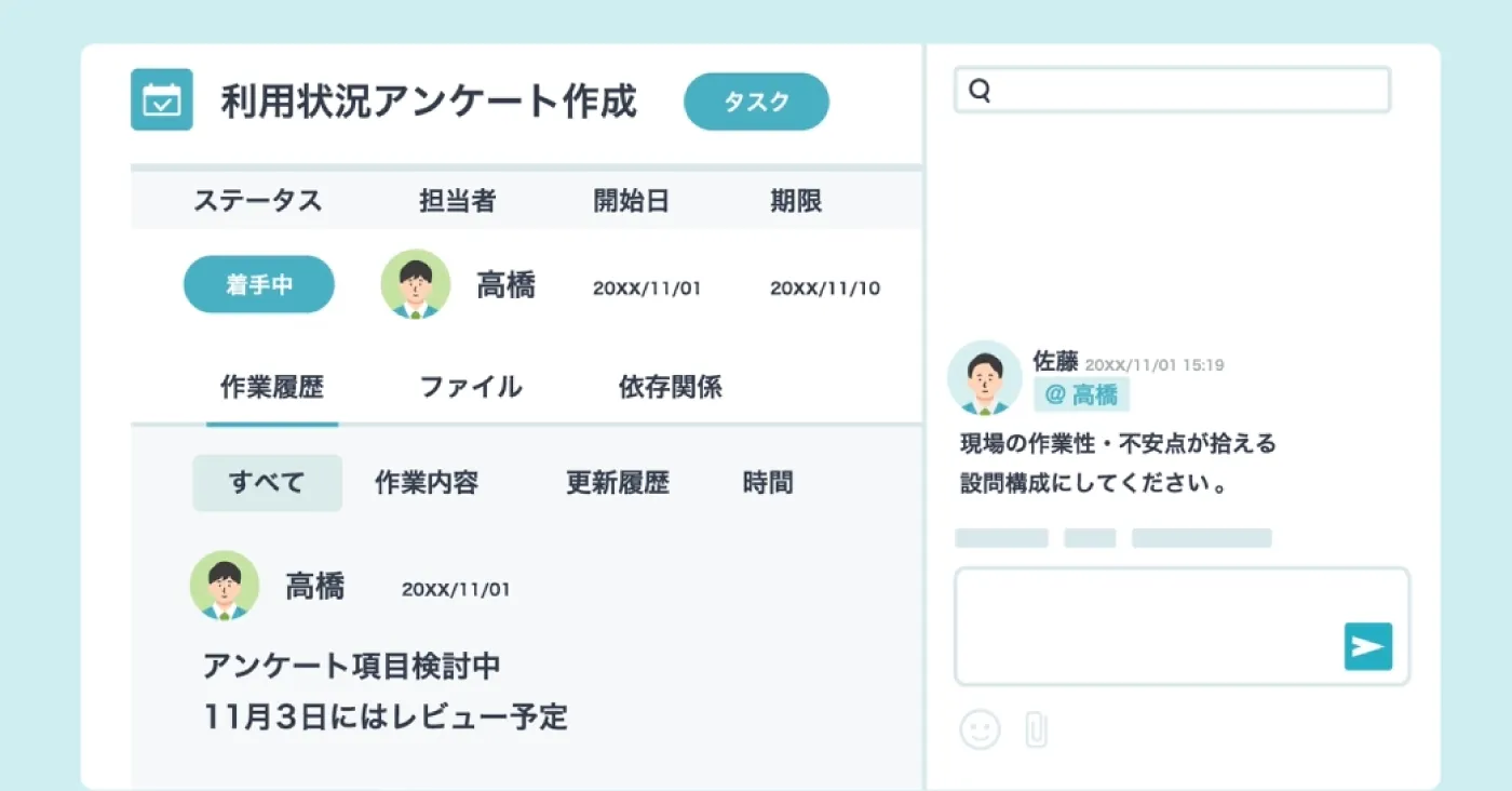ナレッジの資産化