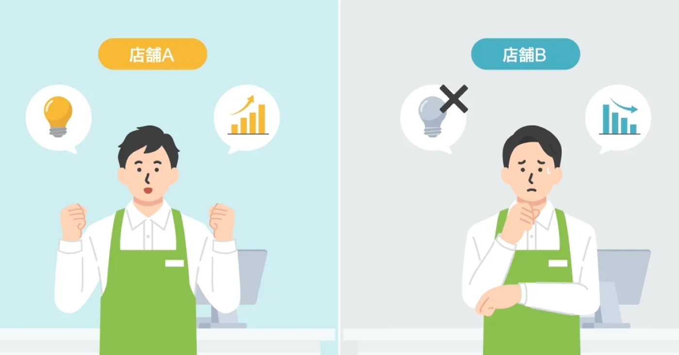 販促施策を資料と一緒にナレッジ化