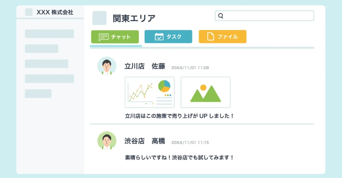 成功事例をすぐ活用可能
