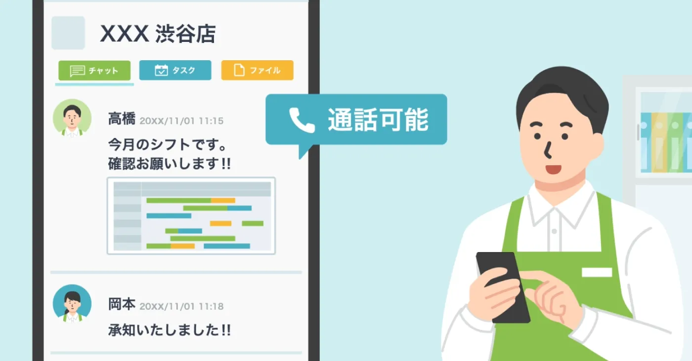 CrewWorksの安心のセキュリティ