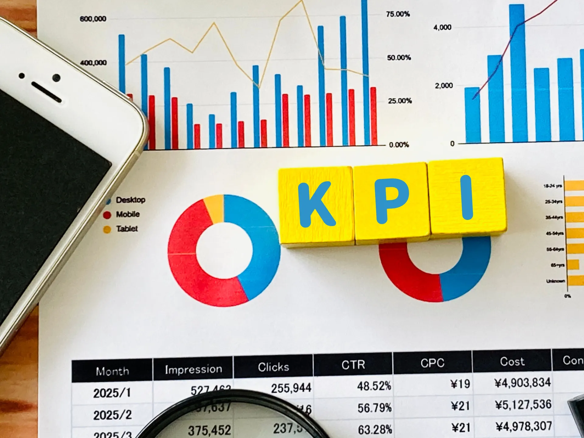 KPI管理で業務プロセスを可視化！必要とされる背景やポイントも解説