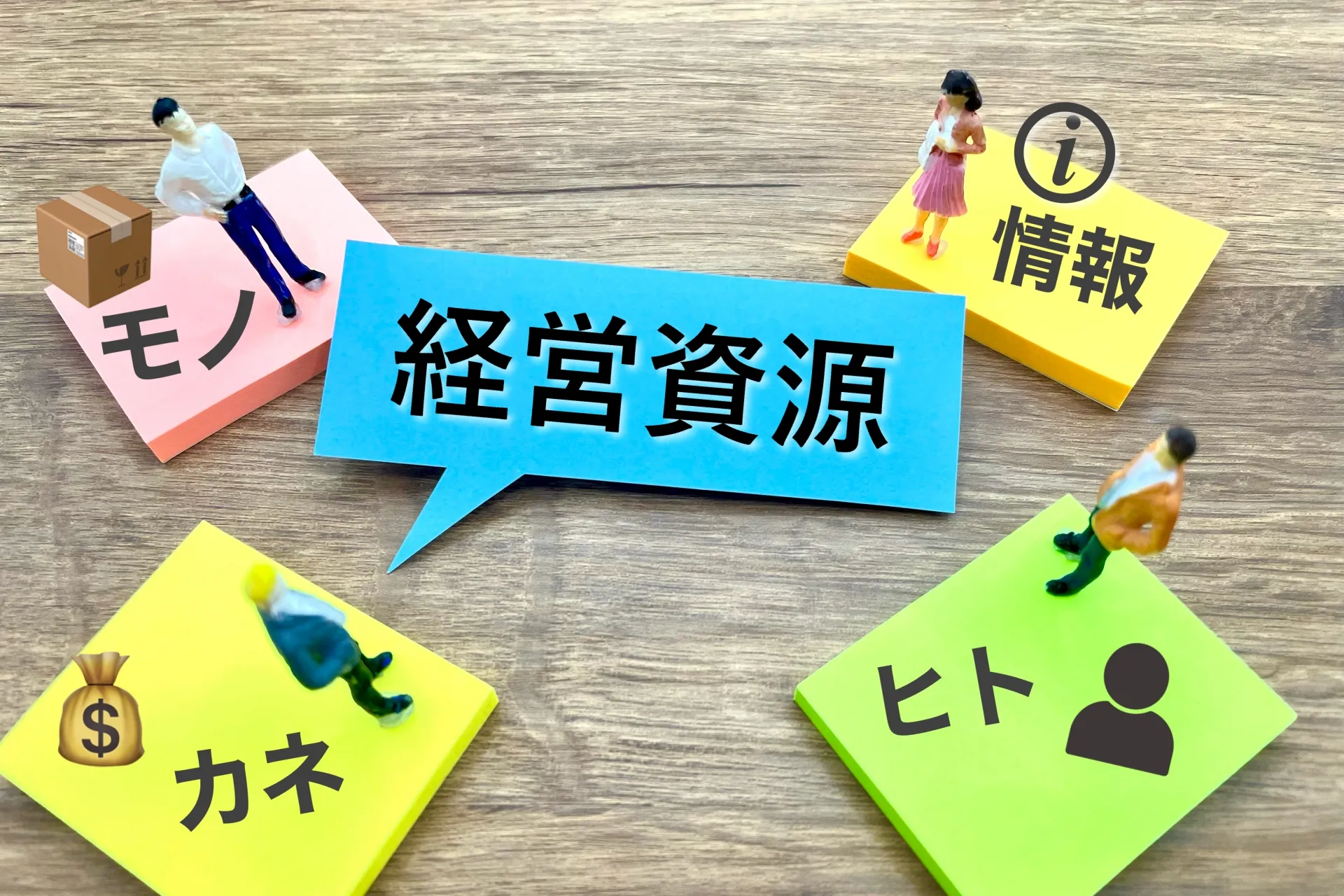 一元管理に関する基礎知識