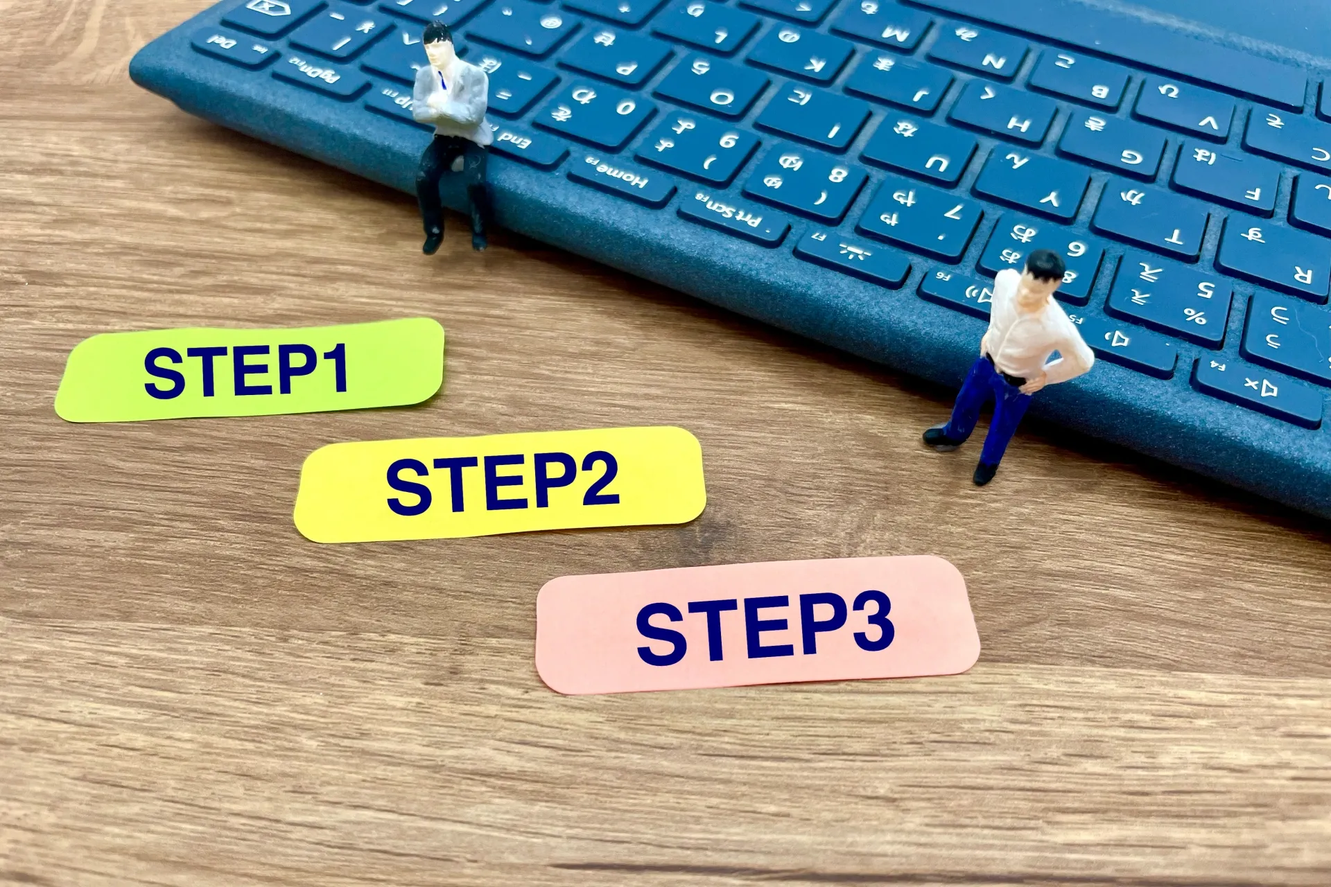 業務量を可視化するステップ